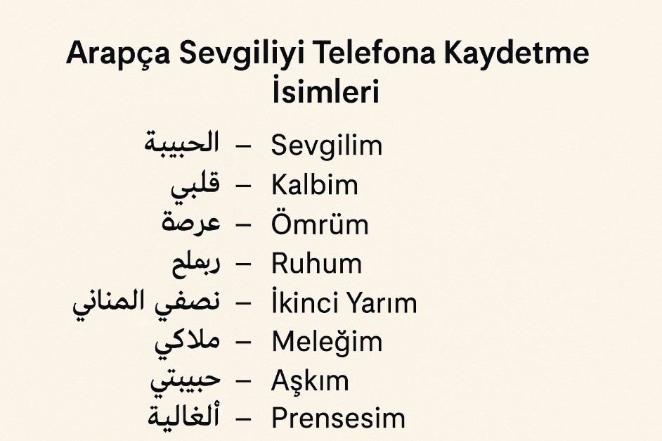 arapça sevgiliyi telefona kaydetme isimleri